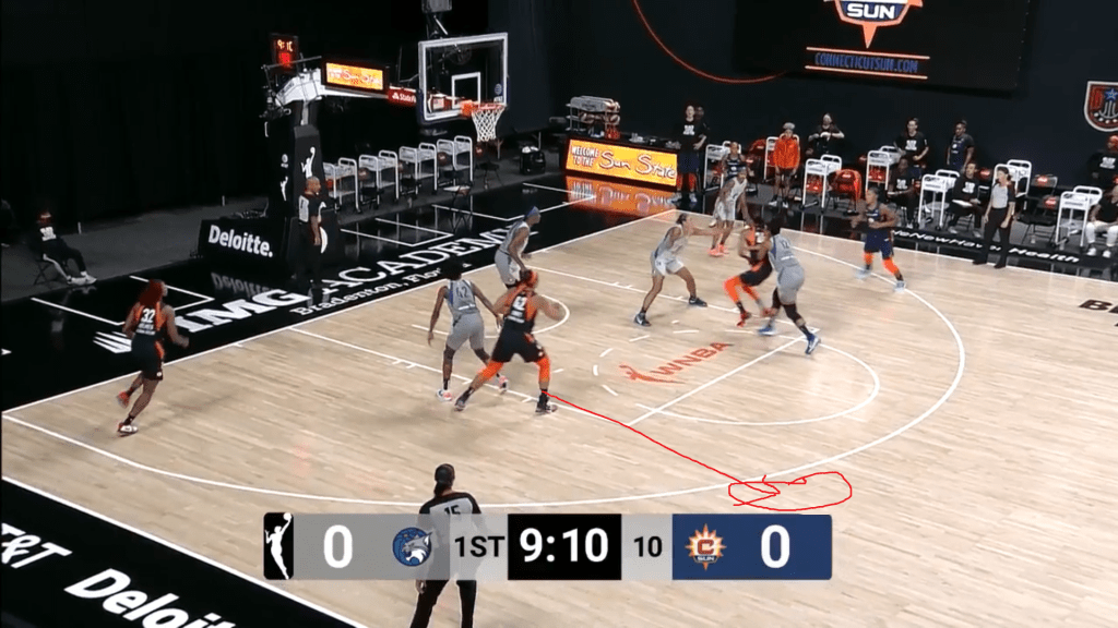 4 Lynx players in paint